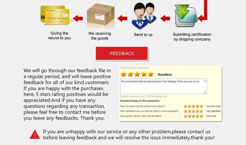 Universal Magnetic Ring Screwdriver Bit