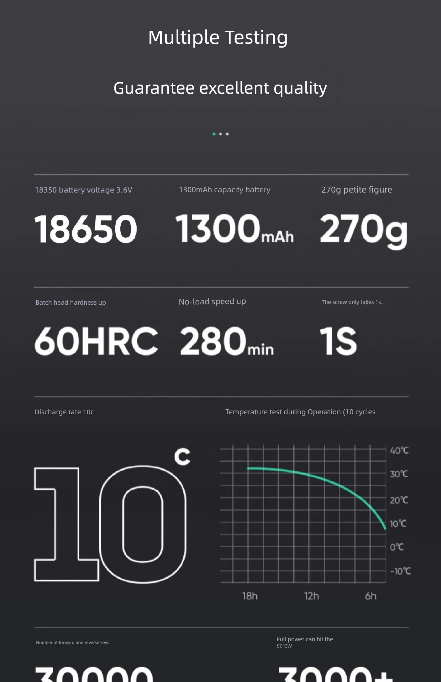 Small Electric Screwdriver For Home