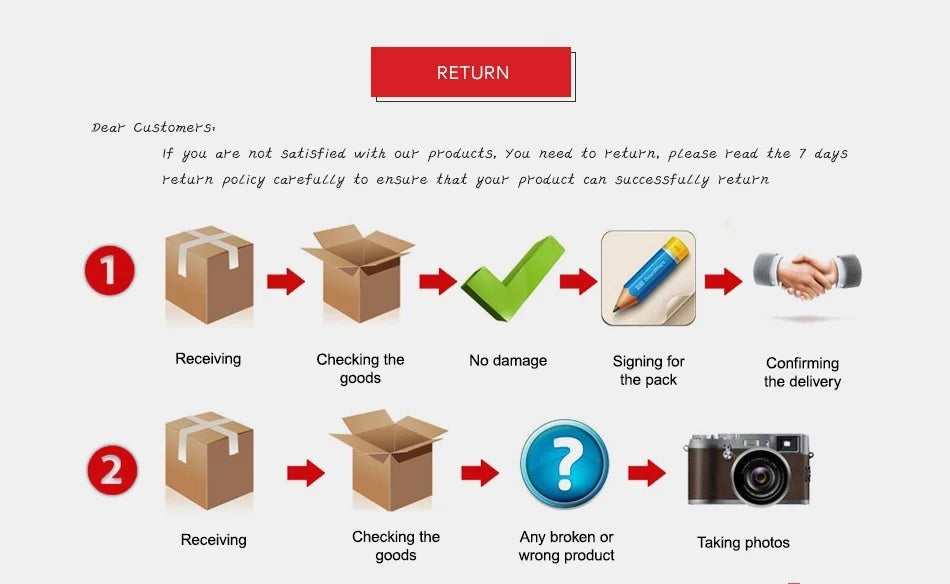 Universal Magnetic Ring Screwdriver Bit
