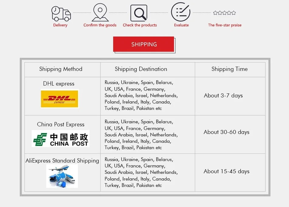 Universal Magnetic Ring Screwdriver Bit